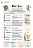 Vorschau - Arbeitsblätter - Aufsatz-Rezepte: Märchen - Seite 3