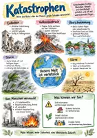 Vorschau - Arbeitsblätter - Lernplakat + AB mit Fragen zum Thema "Katastrophen" + Lösungsblatt + Mindmap + Infografik - Deckblatt
