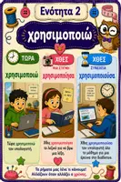 Προεπισκόπηση - Flashcards - Ελληνομάθεια Α2: Ενότητα 2: Πώς περνάω στο σχολείο - Σελίδα 2