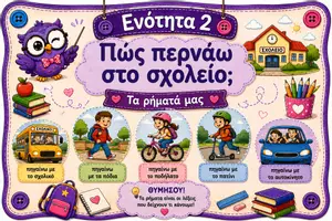Προεπισκόπηση - Flashcards - Ελληνομάθεια Α2: Ενότητα 2: Πώς περνάω στο σχολείο - Εξώφυλλο