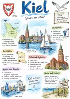 Vorschau - Arbeitsblätter - Lernplakat + AB mit Fragen zum Thema "Kiel" + Lösungsblatt + Mindmap + Infografik - Deckblatt