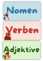 Vorschau - Bildkarten - Hungrige Wortarten | Wortkarten zum Aushängen - Seite 2