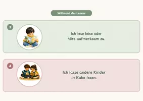 Vorschau - Stundenentwürfe - Lesebandregeln für Klasse 1 - Regelposter mit Stundenverlauf - Seite 3