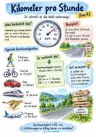 Vorschau - Arbeitsblätter - Lernposter + AB mit Fragen zum Thema "Kilometer pro Stunde" + Lösungsblatt + Infografik - Deckblatt