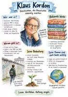 Vorschau - Arbeitsblätter - Lernplakat + AB mit Fragen zum Thema "Klaus Kordon" + Lösungsblatt + Infografik - Deckblatt