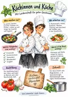 Vorschau - Arbeitsblätter - Lernplakat + AB mit Fragen zum Thema "Köchinnen und Köche" + Lösungsblatt + Mindmap + Infografik - Deckblatt