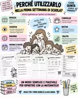 anteprima - Compiti in classe/Test - Matematica Classe Quinta – Attività Prima Settimana di Scuola | Ripasso, Giochi e Sfide | PDF Stampabile - Pagina 2