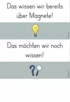 Vorschau - Präsentationen/Tafelbilder - Reihentransparenz Magnetismus - Seite 3