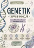 Vorschau - Arbeitsblätter - Genetik DNA Arbeitsblätter Biologie Gesamtpaket Genetik Reihe - Deckblatt
