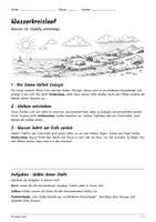Vorschau - Arbeitsblätter - Lernplakat + Arbeitsblätter zum Thema "Wasserkreislauf" (Lückentext, Hörverstehen) + Lösung & MP3 + Mindmap + Infografiken - Seite 1