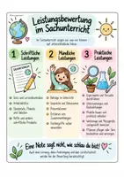 Vorschau - Arbeitsblätter - Transparente Leistungsbewertung - Sachunterricht I Noten verstehen - Seite 3