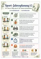 Vorschau - Stundenentwürfe - Sport Grundschule Gesamtpaket Klasse 1–4 – 72 Stundenbilder in 2 Jahresplanern - Seite 1