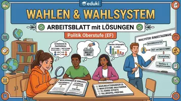 Vorschau - Arbeitsblätter - Wahlen & Wahlsystem | Politik Oberstufe /EF - Deckblatt