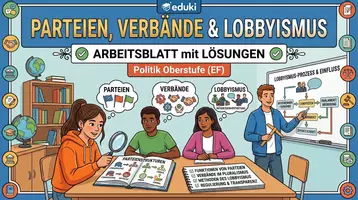 Vorschau - Unterrichtsreihen - Parteien, Verbände & Lobbyismus | Politik Oberstufe / EF - Deckblatt