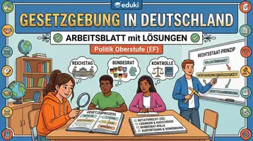 Vorschau - Unterrichtsreihen - Gesetzgebung in Deutschland | Politik Oberstufe / EF - Deckblatt