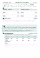 Vorschau - Stundenentwürfe - Wachsendes Paket: Soziale Ungleichheit (Sek II, Q1/Q2) - Seite 1