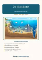 Vorschau - Arbeitsblätter - Der Meeresboden – Lesespurgeschichte mit Rätselaufgaben (Klasse 8) - Seite 1