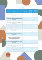 Vorschau - Prüfungsvorbereitung - Checkliste Prismen - Deckblatt