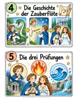 Vorschau - Unterrichtsreihen - Mozarts Zauberflöte – Tafeltransparenzsymbole für die Unterrichtsreihe - Seite 3