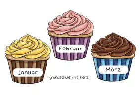 Vorschau - Mal- und Bastelvorlagen - Geburtstagskalender (Muffins) - Seite 3
