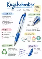 Vorschau - Arbeitsblätter - Lernplakat + AB mit Fragen zum Thema "Kugelschreiber" + Lösungsblatt + Infografik - Deckblatt