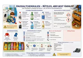Vorschau - Arbeitsblätter - Haushaltschemie - Nützlich aber nicht harmlos - Deckblatt