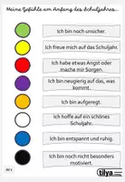Vorschau - Mal- und Bastelvorlagen - Gefühle sichbar machen! Mit Endprodukt für die SuS - Seite 3