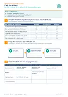 Vorschau - Arbeitsblätter - Arbeitsmaterial zum EVA-Prinzip im Alltag - Deckblatt