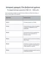 Προεπισκόπηση - Υποστηρικτικό υλικό / Ειδική αγωγή - Ιστορική γραμμή (ιστοριογραμμή) Ιστορία Ε' Δημοτικού - Σελίδα 1