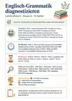 Vorschau - Arbeitsblätter - Englisch Grammatik Diagnose Klasse 6 – Fehlermuster erklären und passende Förderwege wählen - Seite 1