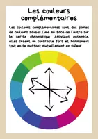 Aperçu - Matériel pour travaux manuels / dessin - Art linéaire - Couleurs complémentaires - Sport - Page 2