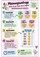 Vorschau - Arbeitsblätter - About Me – English Starter Pack | Erste Englischstunde ab Klasse 3 bis Ende Sek I - Seite 2
