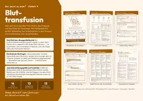 Vorschau - Stundenentwürfe - Bluttransfusion – Biologie Klasse 8/9 - Deckblatt