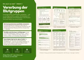 Vorschau - Stundenentwürfe - Vererbung der Blutgruppen – Biologie Klasse 8/9 - Deckblatt