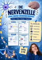 Vorschau - Arbeitsblätter - Die Nervenzelle - Aufbau und Funkion | Unterrichsreihe "Das Nervensystem", Biologie 8.-10. Klasse - Deckblatt