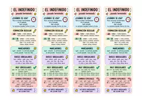 Vorschau - Merkblätter - Spanisch Lesezeichen – Verben & Indefinido | Grammatik-Spickzettel - Seite 2