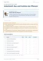 Vorschau - Arbeitsblätter - Arbeitsheft: Bau und Funktion der Pflanzen - Deckblatt