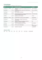 Vorschau - Stundenentwürfe - Translation | Biologie Genetik Q1/Q2 - Seite 3