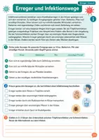 Vorschau - Arbeitsblätter - Immunsystem kompakt – Schutz des Körpers verstehen – Biologie, Klasse 8 - Seite 2