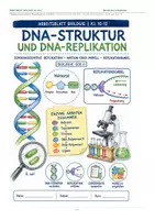 Vorschau - Arbeitsblätter - DNA-Struktur & Meselson-Stahl | Bio 10-12 - Deckblatt