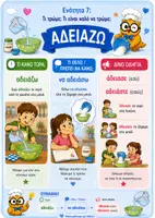 Προεπισκόπηση - Υποστηρικτικό υλικό / Ειδική αγωγή - Ελληνομάθεια Α2: Ενότητα 7: Τι τρώμε; - Σελίδα 2