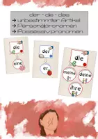 Vorschau - Poster - unbestimmter Artikel I Personalpronomen I Possessivpronomen - Deckblatt