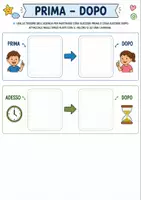 anteprima - Flashcard - Kit CAA Scuola Primaria: Tessere Visive, Routine, Emozioni, Autonomie - Pagina 3