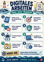Vorschau - Fördermaterial/Inklusion - Digitales Arbeiten - Deckblatt