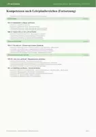 Vorschau - Lehrpläne/Lehrermaterial - Stoffverteilungsplan Sachunterricht Klasse 2 – Baden-Württemberg - Seite 3
