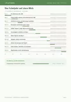 Vorschau - Lehrpläne/Lehrermaterial - Stoffverteilungsplan Mathematik Klasse 3 – Berlin - Seite 1