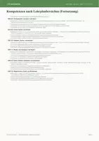 Vorschau - Lehrpläne/Lehrermaterial - Stoffverteilungsplan Mathematik Klasse 3 – Berlin - Seite 3