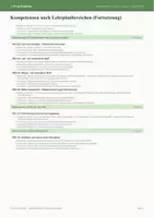 Vorschau - Lehrpläne/Lehrermaterial - Stoffverteilungsplan Sachunterricht Klasse 1 – Sachsen - Seite 3