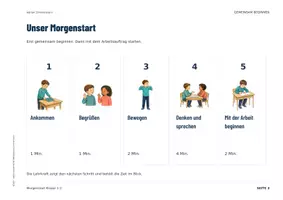 Vorschau - Präsentationen/Tafelbilder - Morgenkreis Klasse 1–2 | 10-Minuten-Morgenroutine mit Kinderrollen | Ritual zum Tagesstart - Seite 3