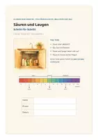 Vorschau - Unterrichtsreihen - Chemie in einfacher Sprache – wachsendes Materialpaket | Förderschule, Inklusion & DaZ | Klasse 5–9 - Seite 2